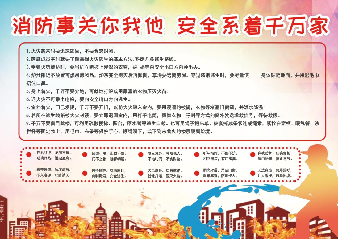 简约大气消防手抄报word手抄报