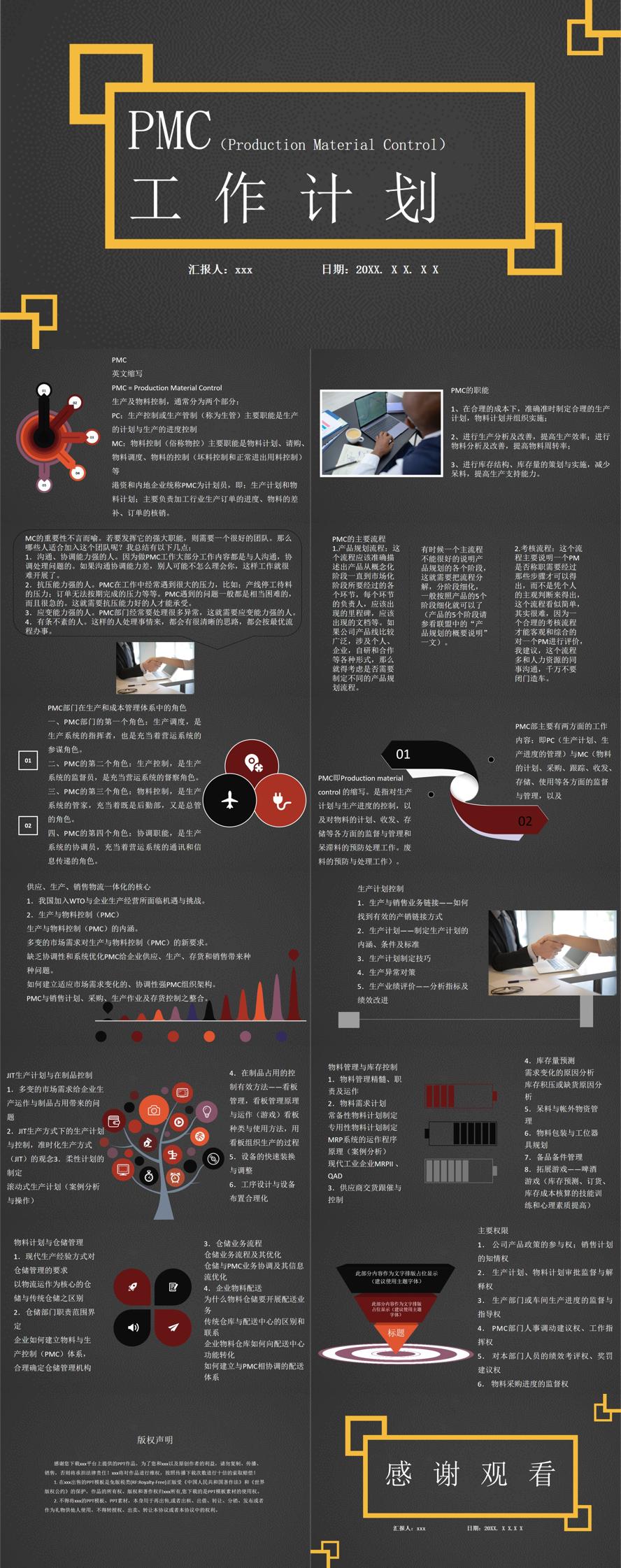 企业PMC工作计划生产计划与生产进度的控制工艺流程总结PPT模板