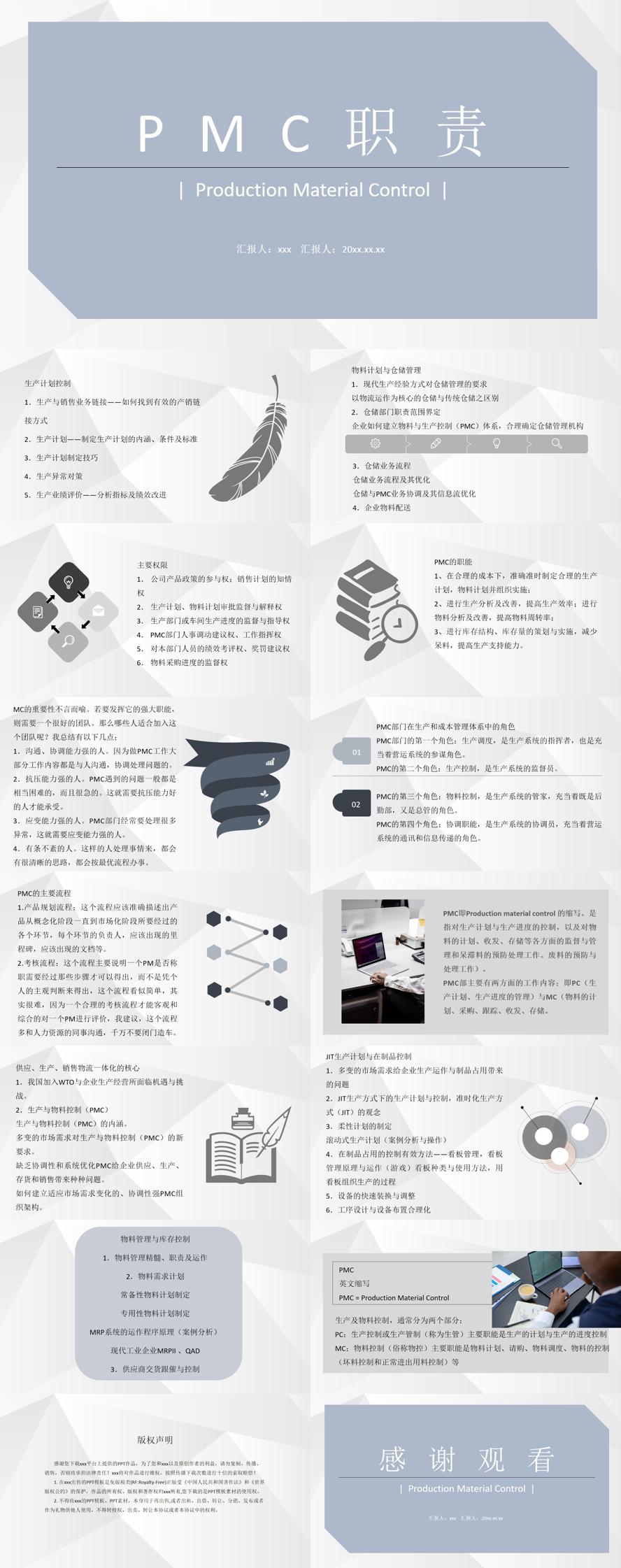 公司部门PMC生产计划与生产进度的控制工艺流程工作职责总结PPT模板
