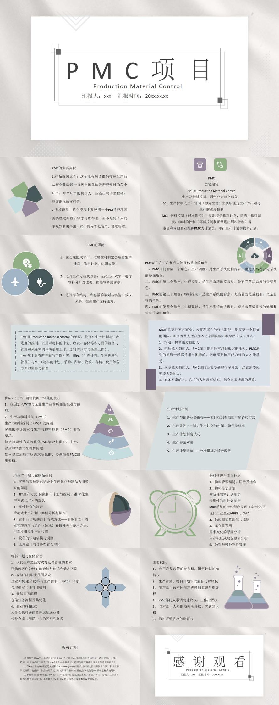 公司部门PMC流程项目生产计划与生产进度的控制PPT模板