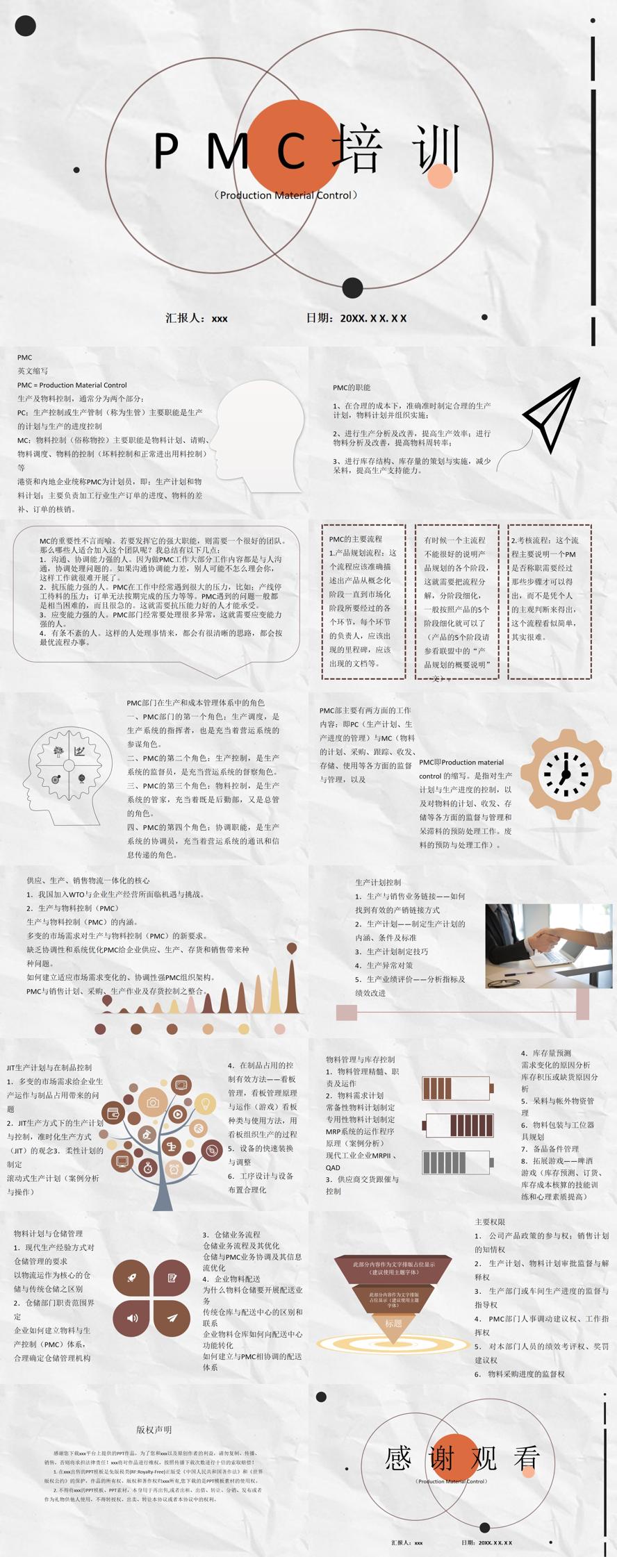 部门员工PMC培训生产计划与生产进度的控制工艺课程PPT模板