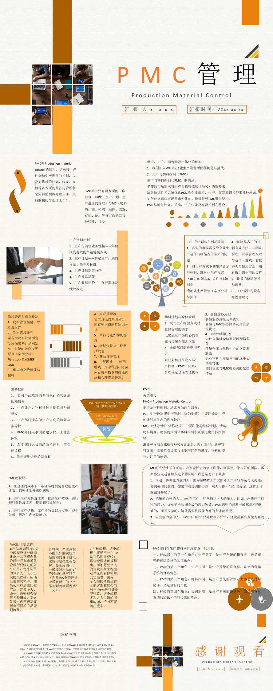 部门PMC管理产品设计生产计划与生产进度的控制方案PPT模板