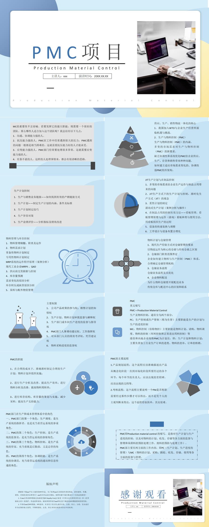 PMC生产计划与生产进度的控制模式生产设计工艺流程PPT模板