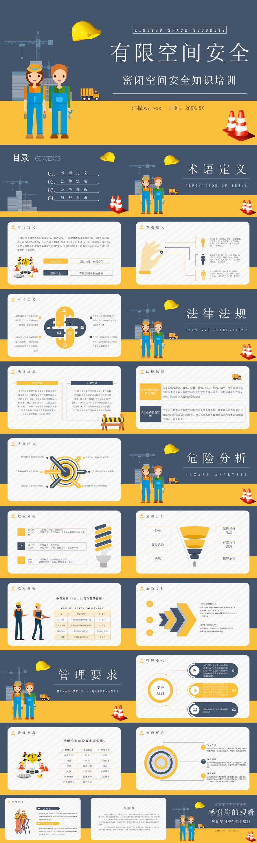 有限空间密闭空间安全知识培训安全作业管理制度讲解通用PPT模板