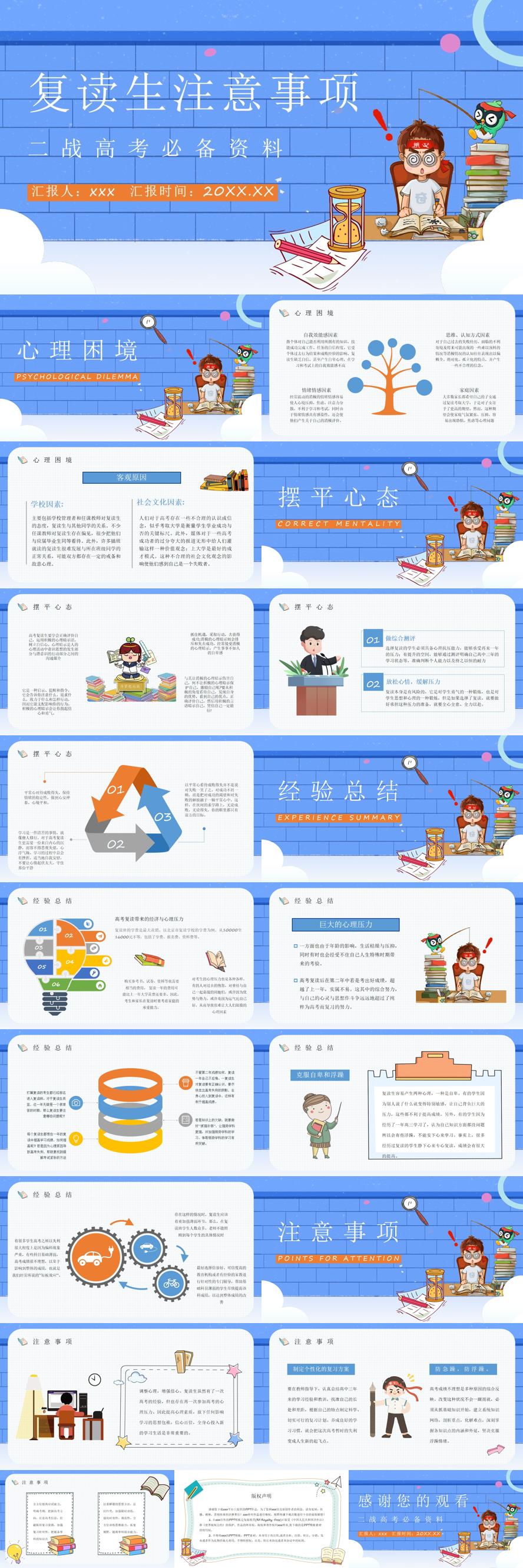 教育培训高三复读生复读流程答疑解惑学生考试复习计划PPT模板