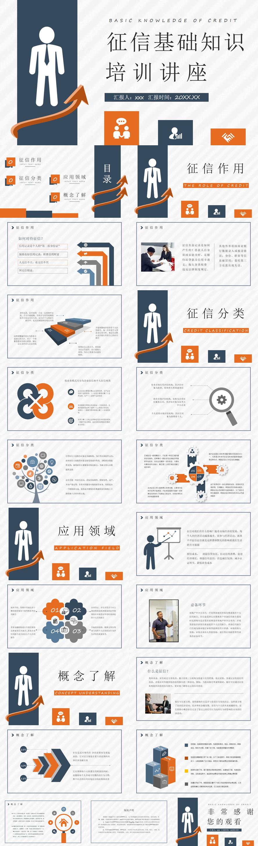 个人信用档案查询征信记录知识点整理信用信息了解评估学习PPT模板