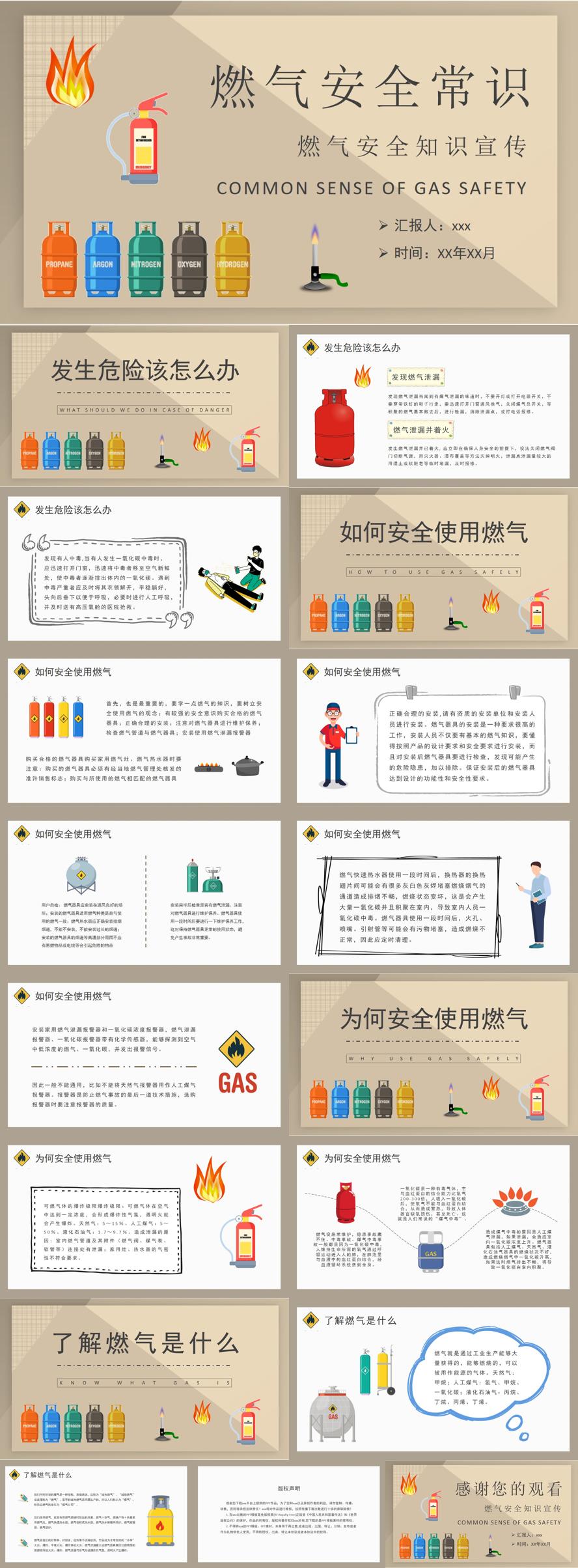 居民日常生活燃气安全常识学习社区燃气知识宣传活动方案PPT模板