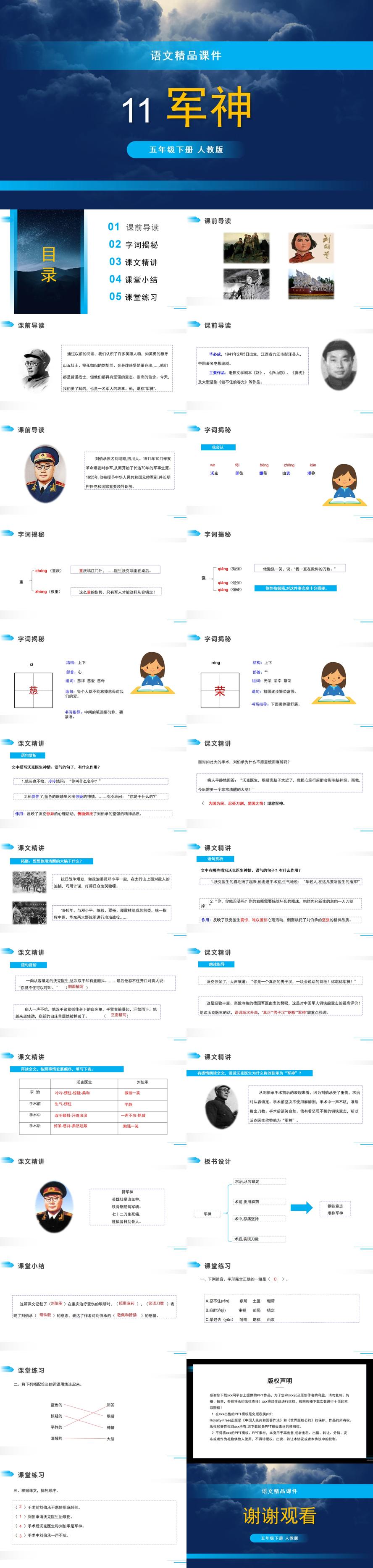 《军神》人教版五年级下册语文精品PPT课件